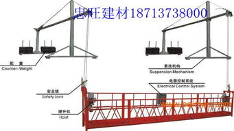 租售高空作業(yè)電動(dòng)吊籃全攻略 廠家、價(jià)格與租賃服務(wù)詳解